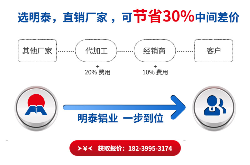 日皮黄色视频鋁業易拉罐拉環料5182日皮小视频直銷廠家_價格優惠